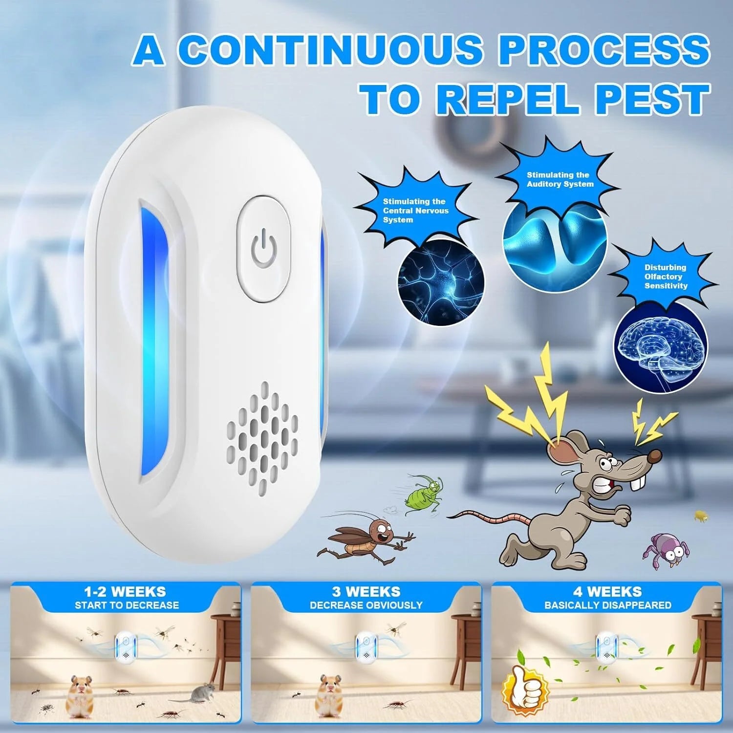 Ultrasonic Pest & Insect Repeler, Electric Mouse Repelent Plug Ins for Roach, Rodent, Mouse, Bugs, Mosquito, Mice, Spider, Ant, Pest Control Plug in Indoor Home Kits, 4 Pack