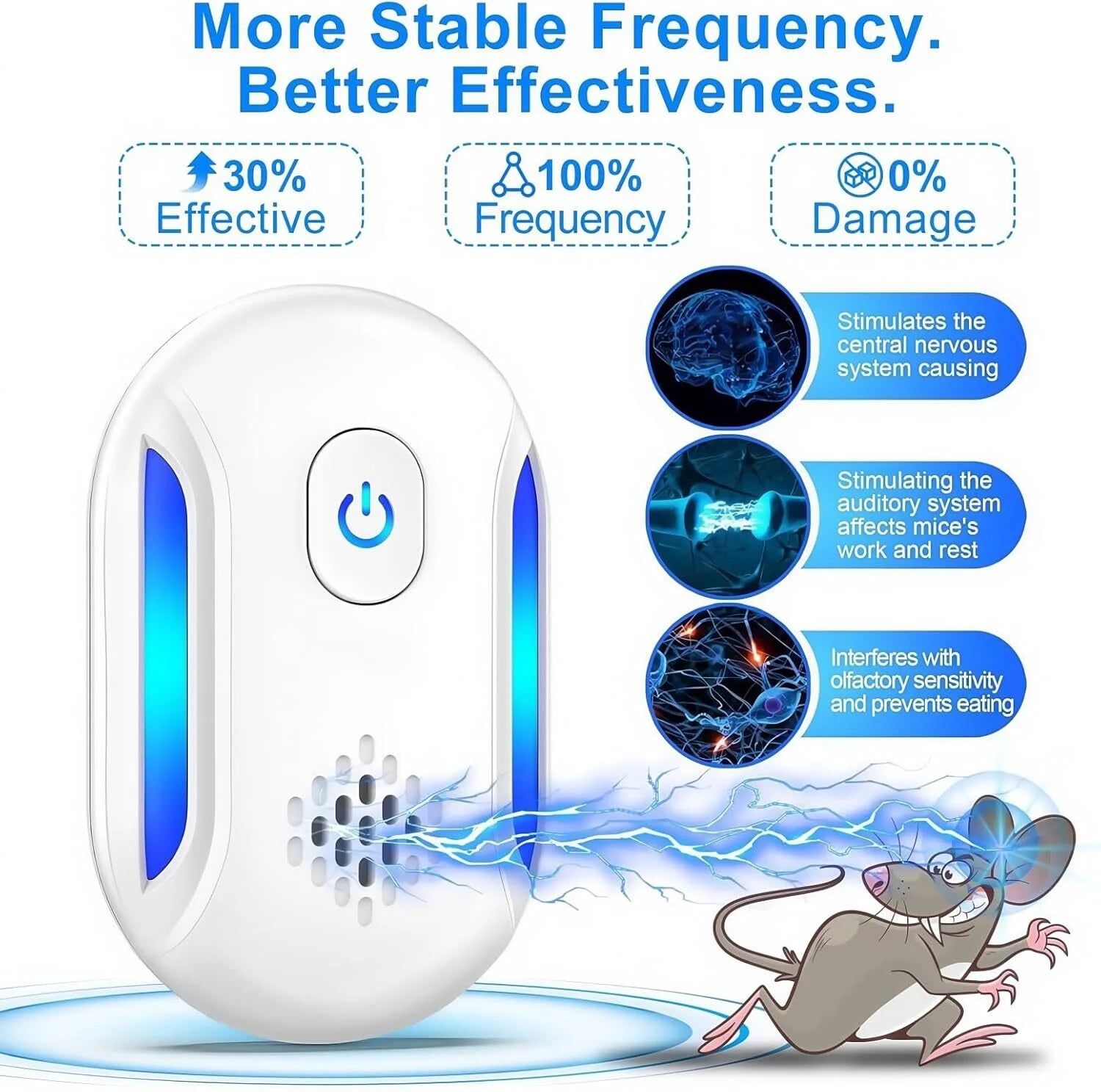 Ultrasonic Pest & Insect Repeler, Electric Mouse Repelent Plug Ins for Roach, Rodent, Mouse, Bugs, Mosquito, Mice, Spider, Ant, Pest Control Plug in Indoor Home Kits, 4 Pack